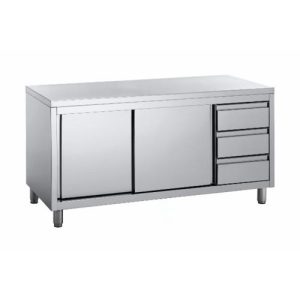 Inox oprema